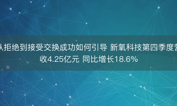 从拒绝到接受交换成功如何引导 新氧科技第四季度营收4.25亿元 同比增长18.6%