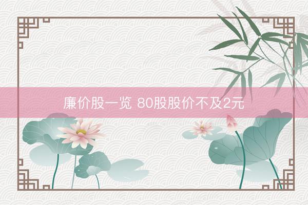 廉价股一览 80股股价不及2元